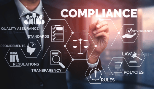 business compliance for kyc and aml